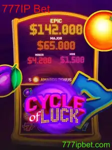 Descubra o Empolgante Mundo de CycleofLuck e 777IP Bet
